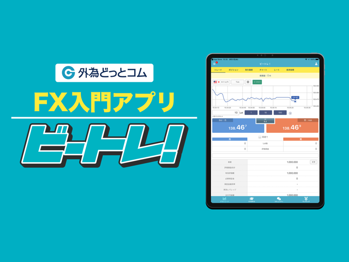 FX初心者デモトレードアプリ ビートレ！ - 外為どっとコム