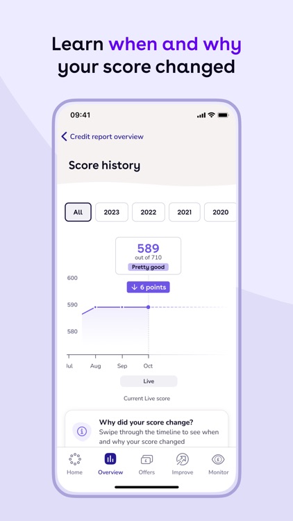 TotallyMoney - Credit Report