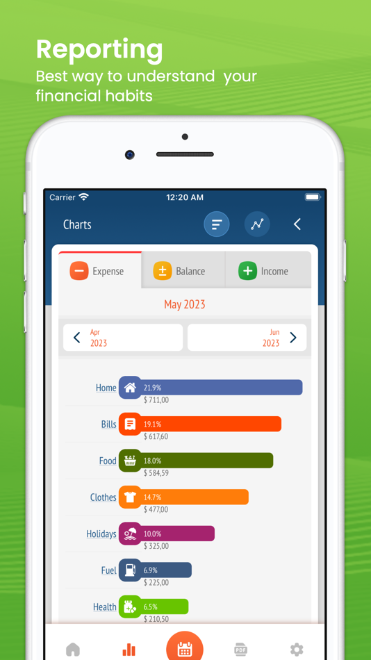 #2. Spending Tracker and Manager (iOS) By: Livia Berce