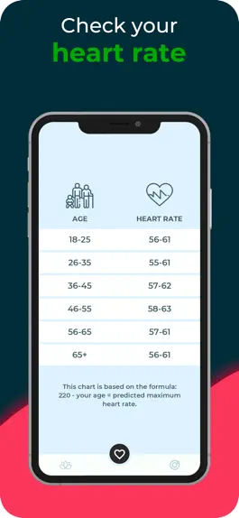 Game screenshot Pulsedo: Heart Rate Monitor apk