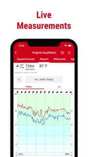 windfinder pro: wind & weather problems & solutions and troubleshooting guide - 1