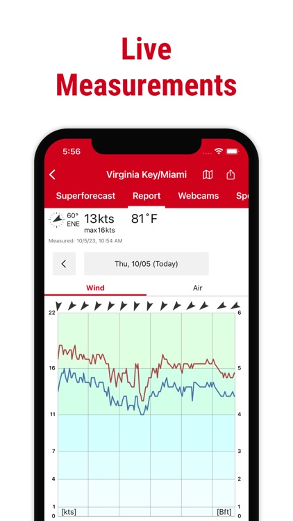 Windfinder Pro: Wind & Weather screenshot-4