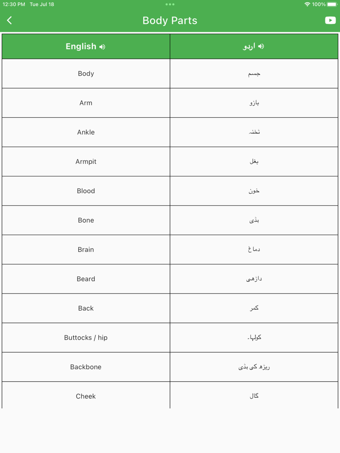 Daily Words English To Urdu