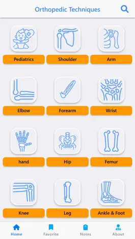 Game screenshot Orthopedic Surgery Techniques mod apk