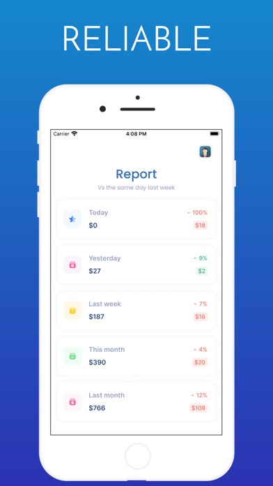 Screenshot #1 pour App for Admob Earnings Report
