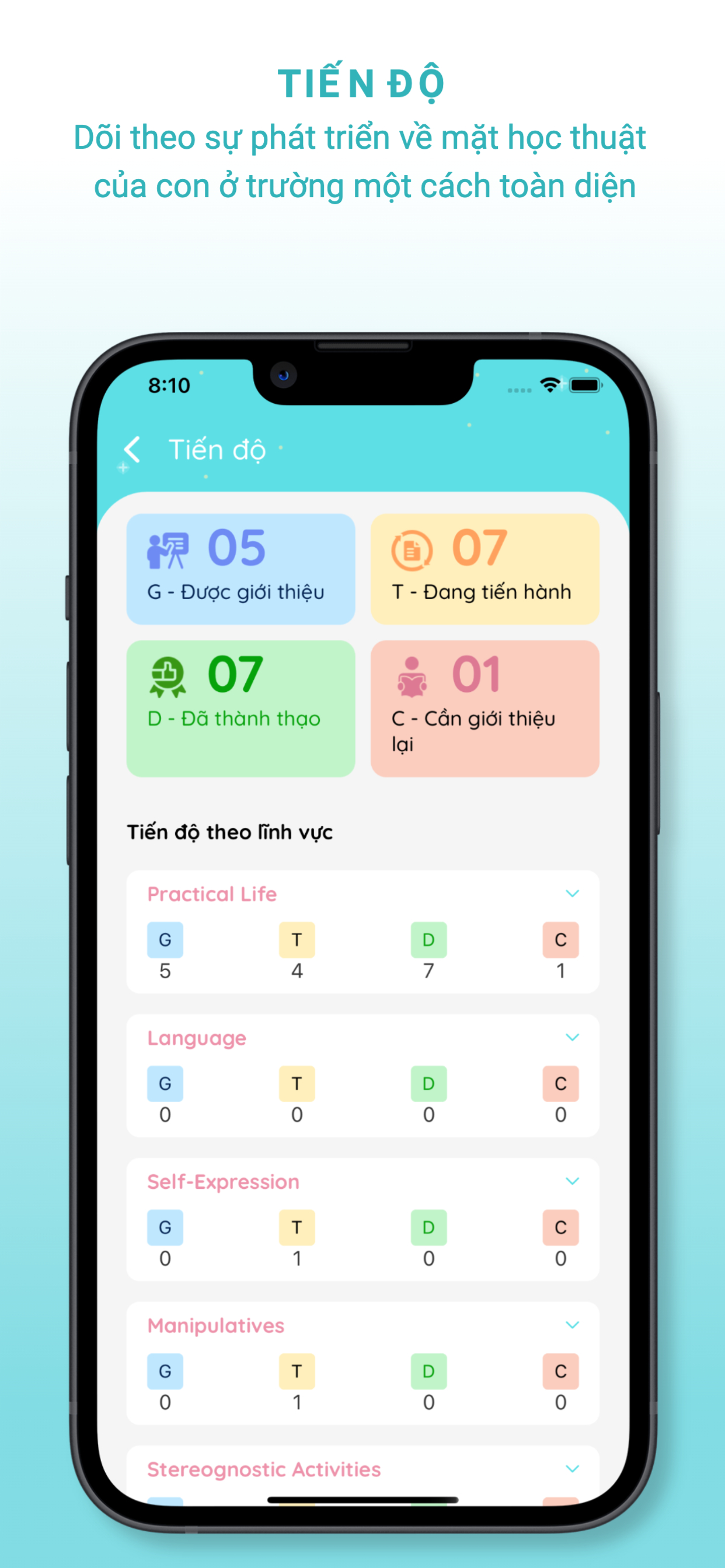 Tomia Parent - Luôn Bên Con screenshot 7
