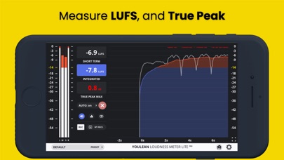 Youlean Loudness Meter Lite Screenshot