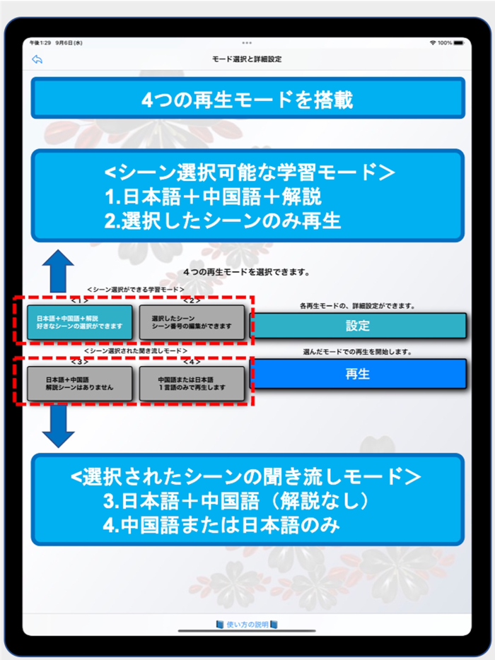 ビジネス中国語会話EpisodeII