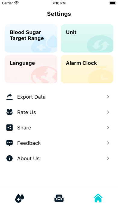 Blood Sugar Tracker - Diabetes Screenshot
