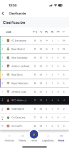 RCD Mallorca Official App screenshot #6 for iPhone