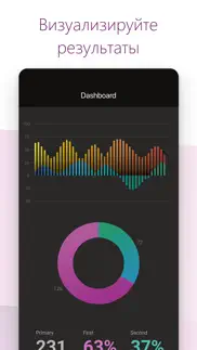 power apps айфон картинки 4