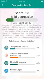 depression test pro iphone screenshot 2
