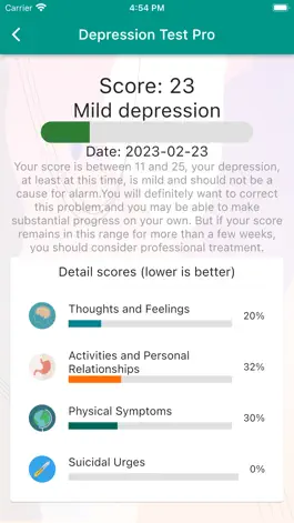 Game screenshot Depression Test Pro apk