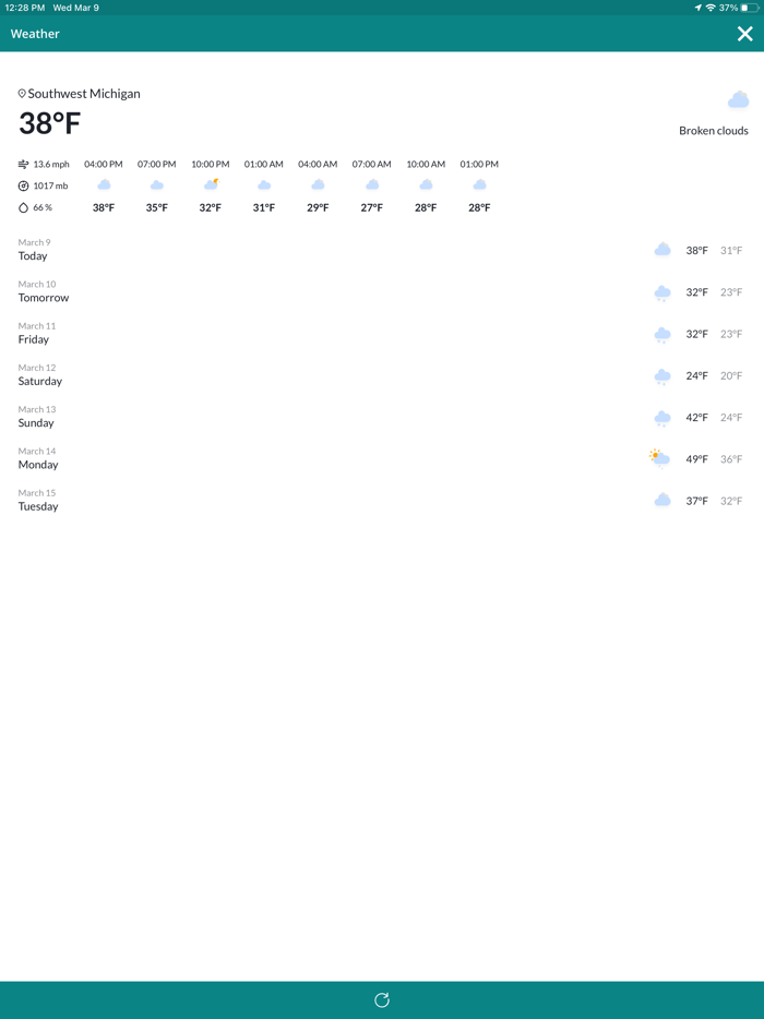 Visit Southwest Michigan