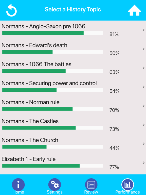 Screenshot #5 pour GCSE History Quiz