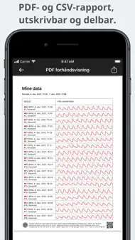 Hjertepuls Pluss PRO iphone bilder 2