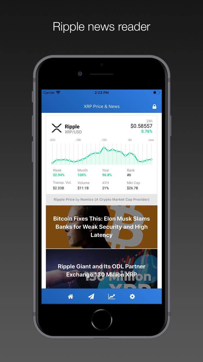 XRP Wallet Secure Cold Wallet