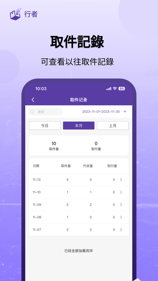 #3. YTO Deliver (iOS) 由: 圆通速递有限公司