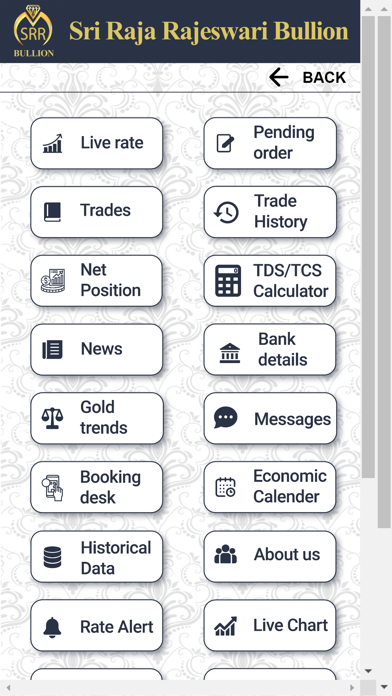 SRR Bullion Screenshot