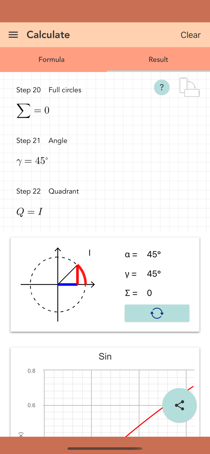 Unit Circle Calculator PRO
