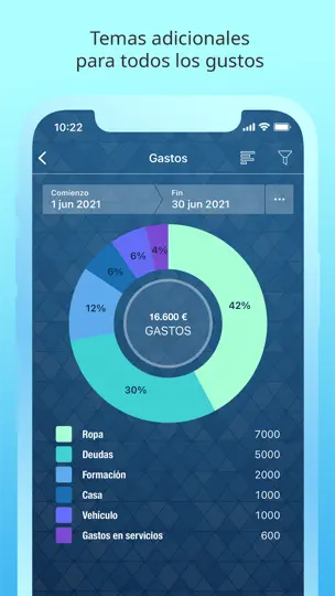 Captura de pantalla de Money Pro: Finanzas Personales en iPhone 5