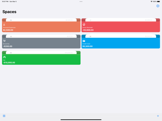 Expenser: Expenses Tracker
