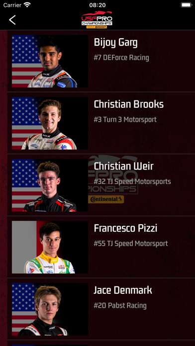 USF Pro Championships Screenshot