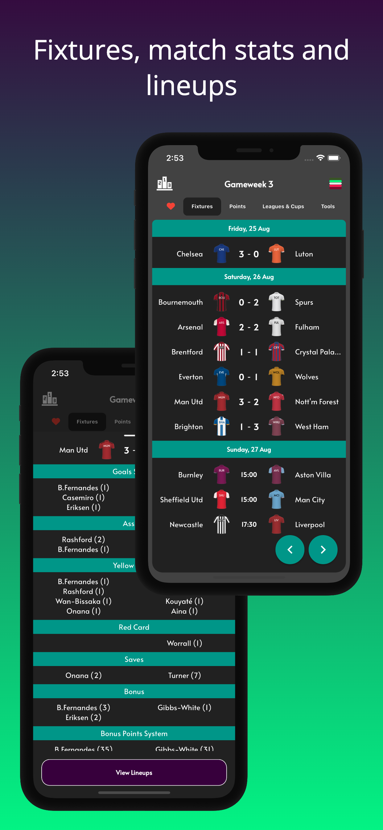 (FPL) Fantasy PL