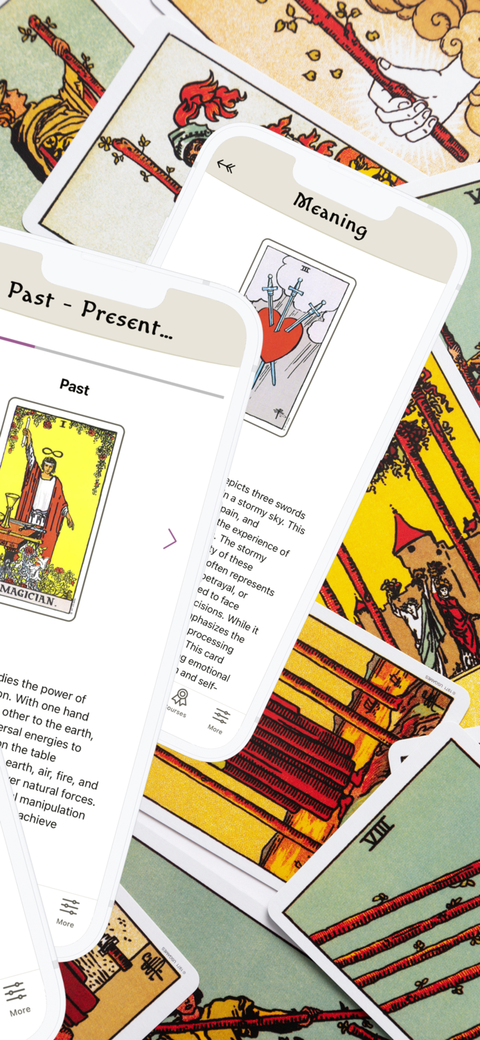 Learn Tarot Cards Meanings