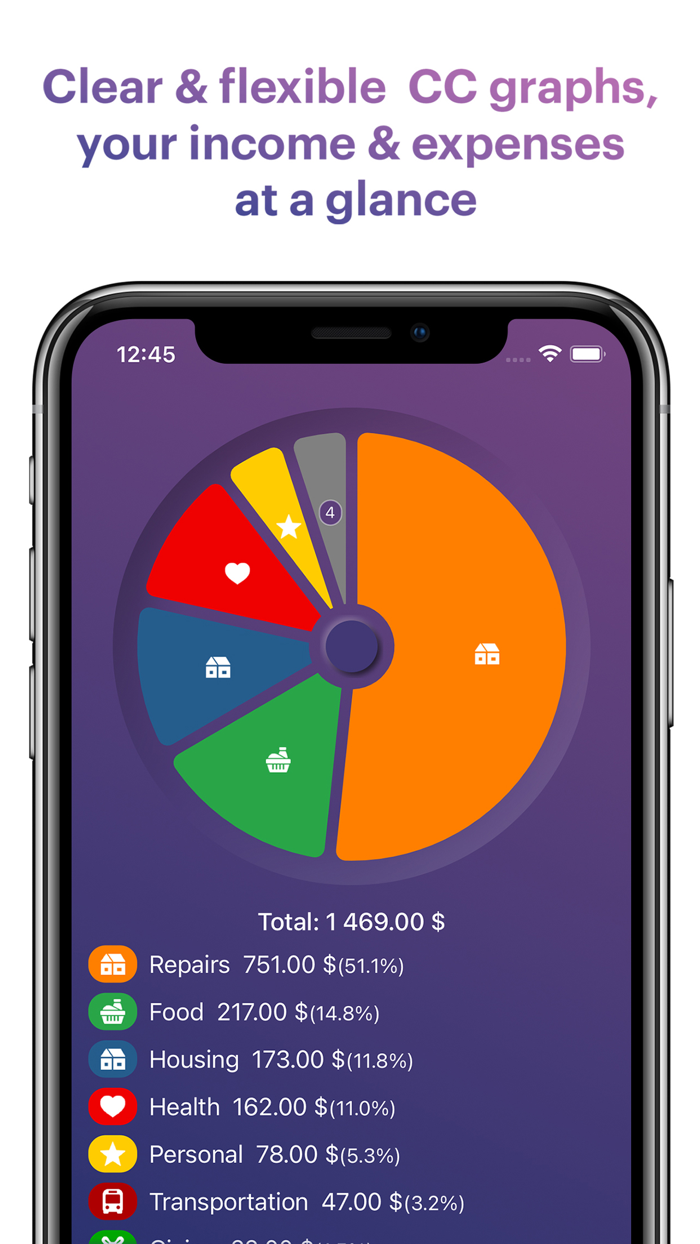 CC Spending and Money Manager