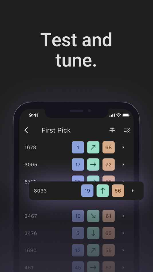 #5. Lovat Dashboard (iOS) بواسطة: Piedmont Makers