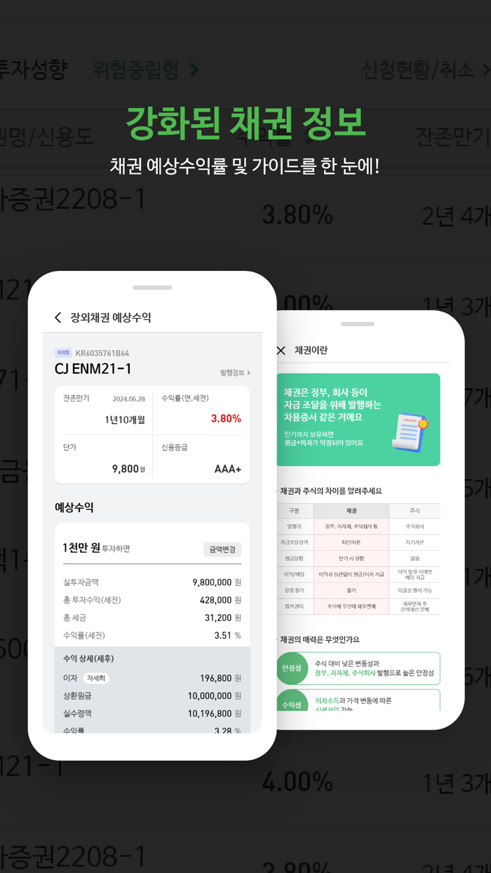 DB금융투자 MTS알파증권