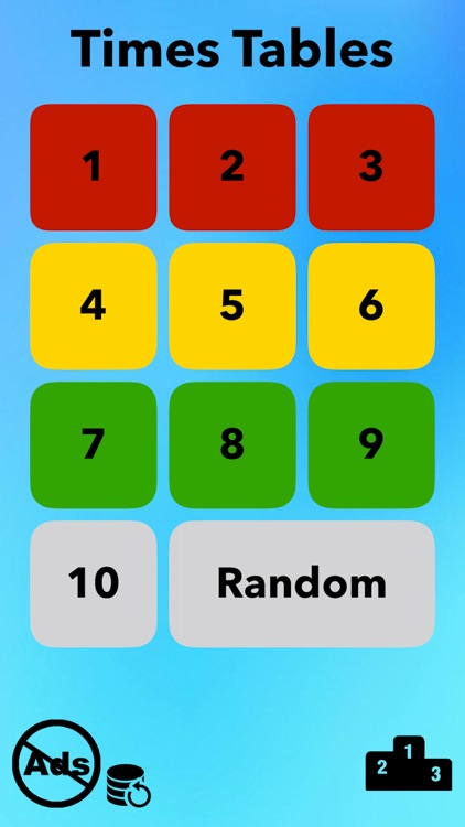 Times Tables - Test and Learn