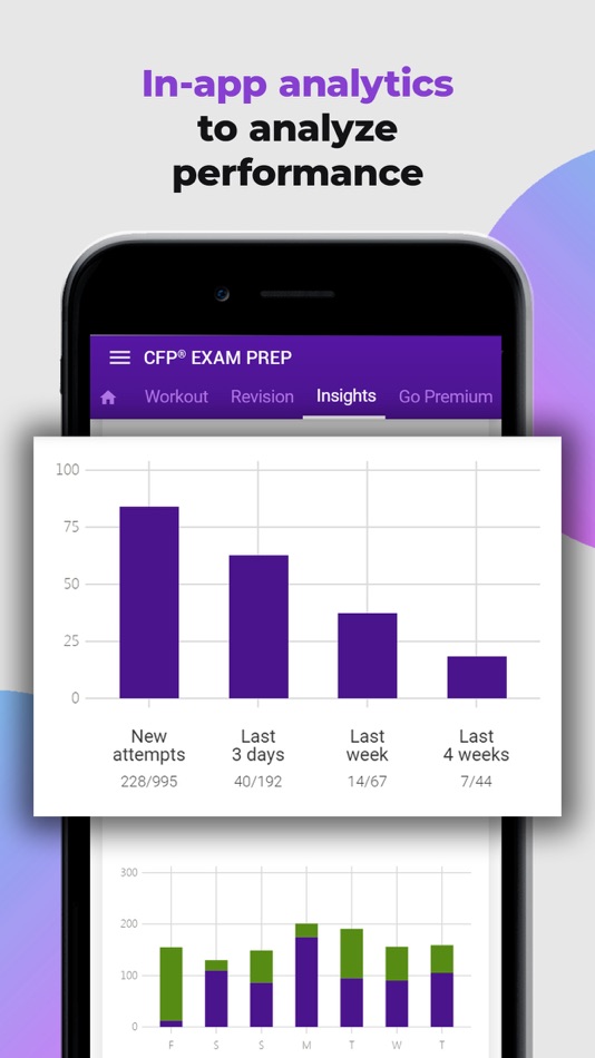 #3. CFP Exam Prep App by Achieve (iOS) 由: MCQdb LLC
