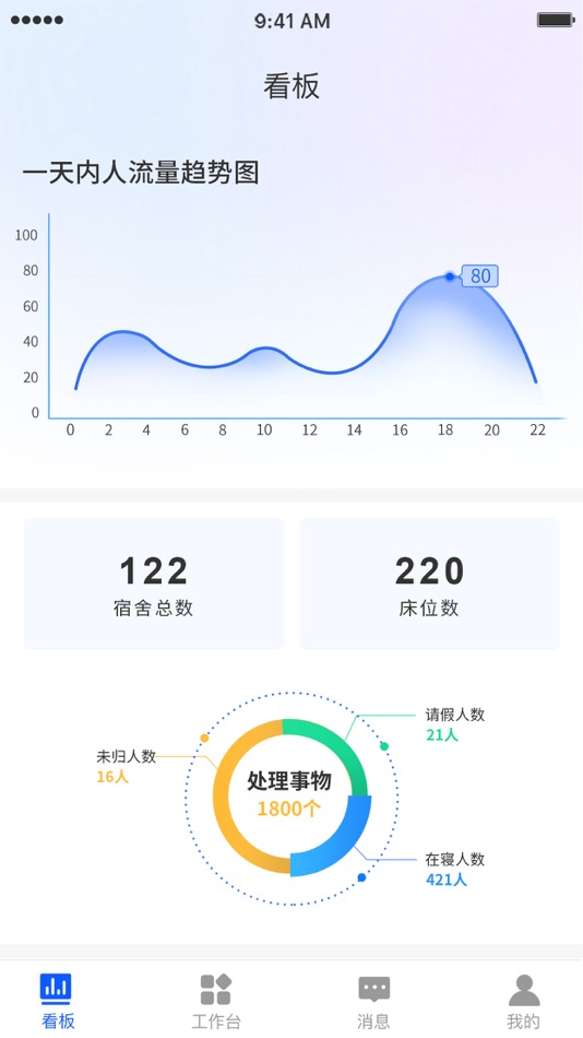#1. 弘人智校 (iOS) بواسطة: 湖南三牛科技有限公司