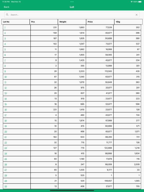 Screenshot #6 pour Hello Jade