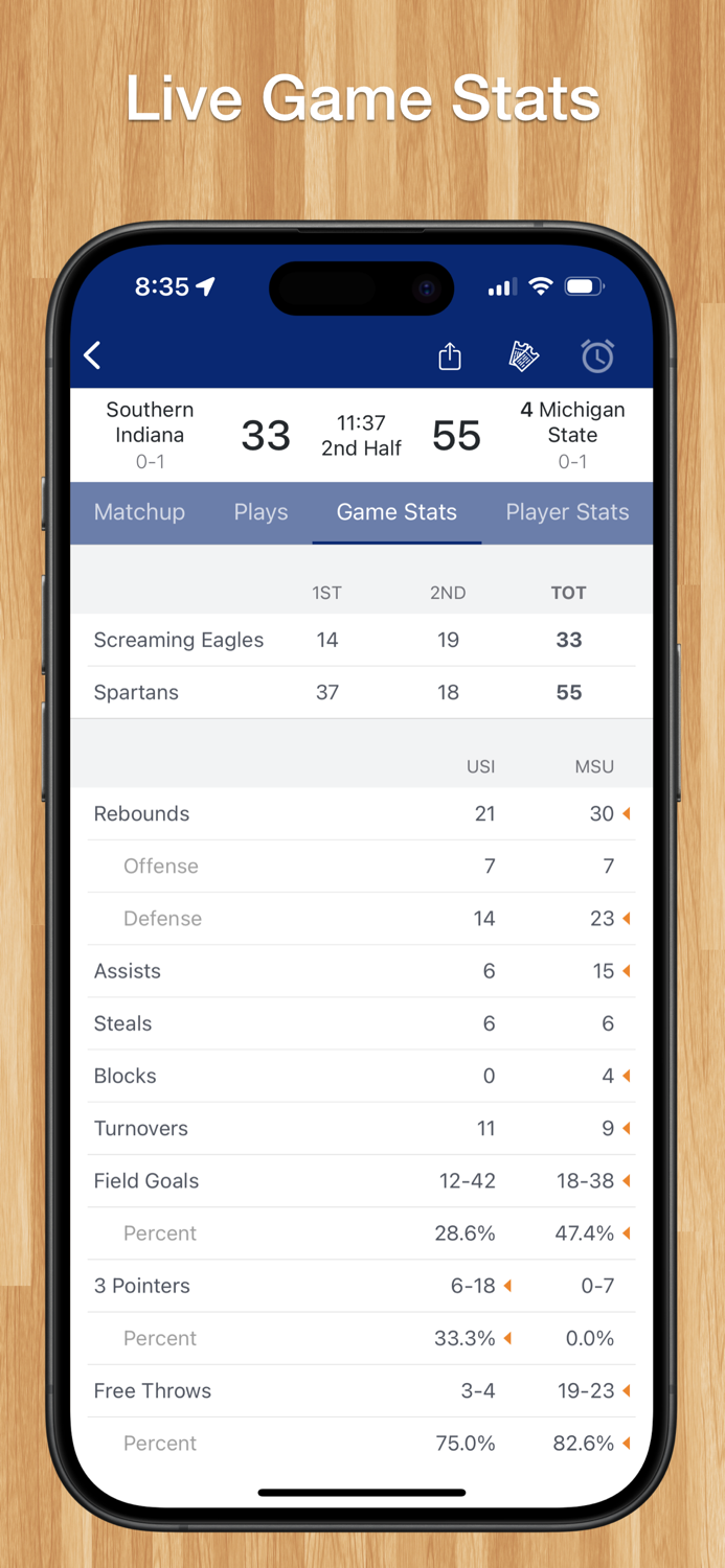 Scores App College Basketball
