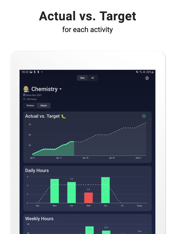 Screenshot #6 pour Milki - Pomodoro Study Timer