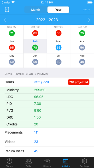 ServicePlanner Screenshot