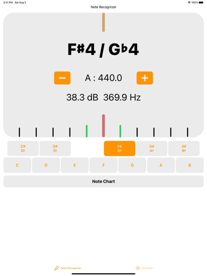 Note Recognizer - A 440 Hz