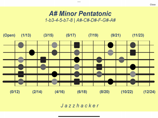 Jazzhacker Scales for Guitarのおすすめ画像8