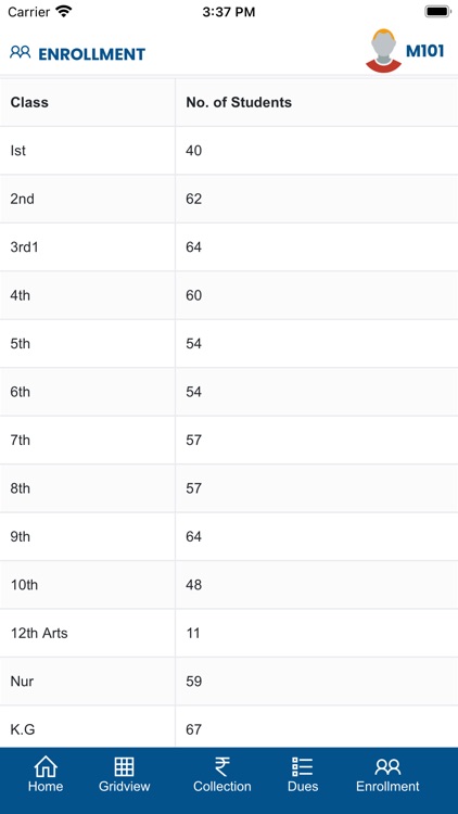 TOSE Bhagta Bhai Ka screenshot-5