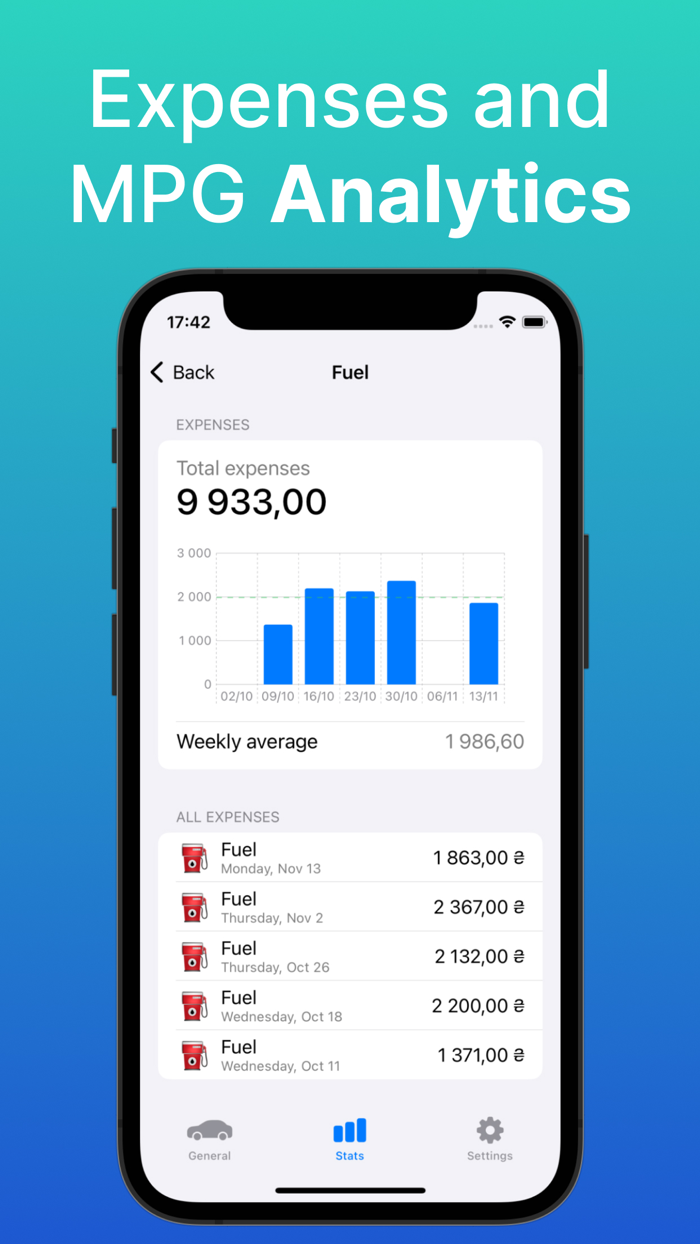 CarLog Car Maintenance Tracker