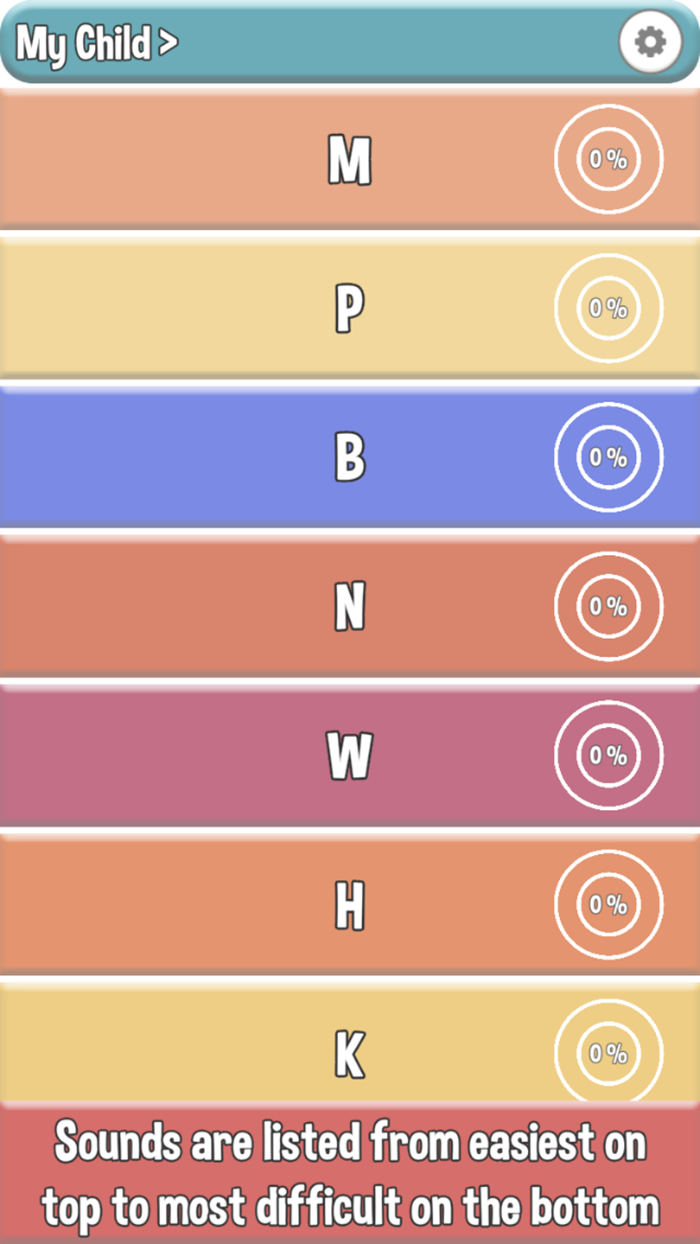 Speech Therapy 4 –Articulation