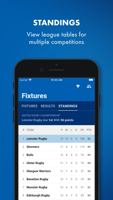 Leinster Screenshot