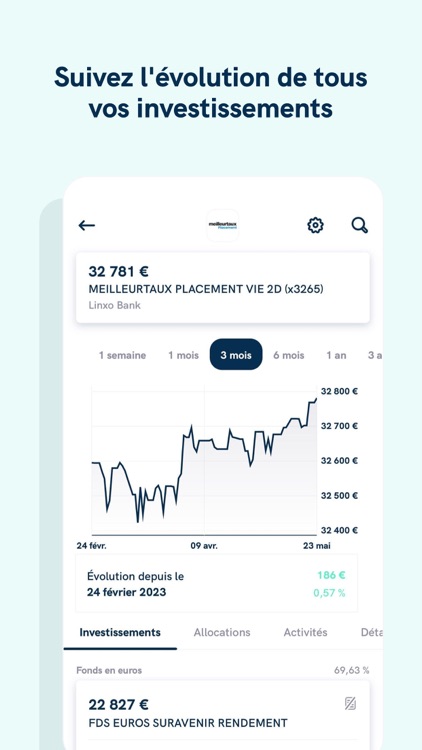 Linxo - L'app n°1 de budget screenshot-3