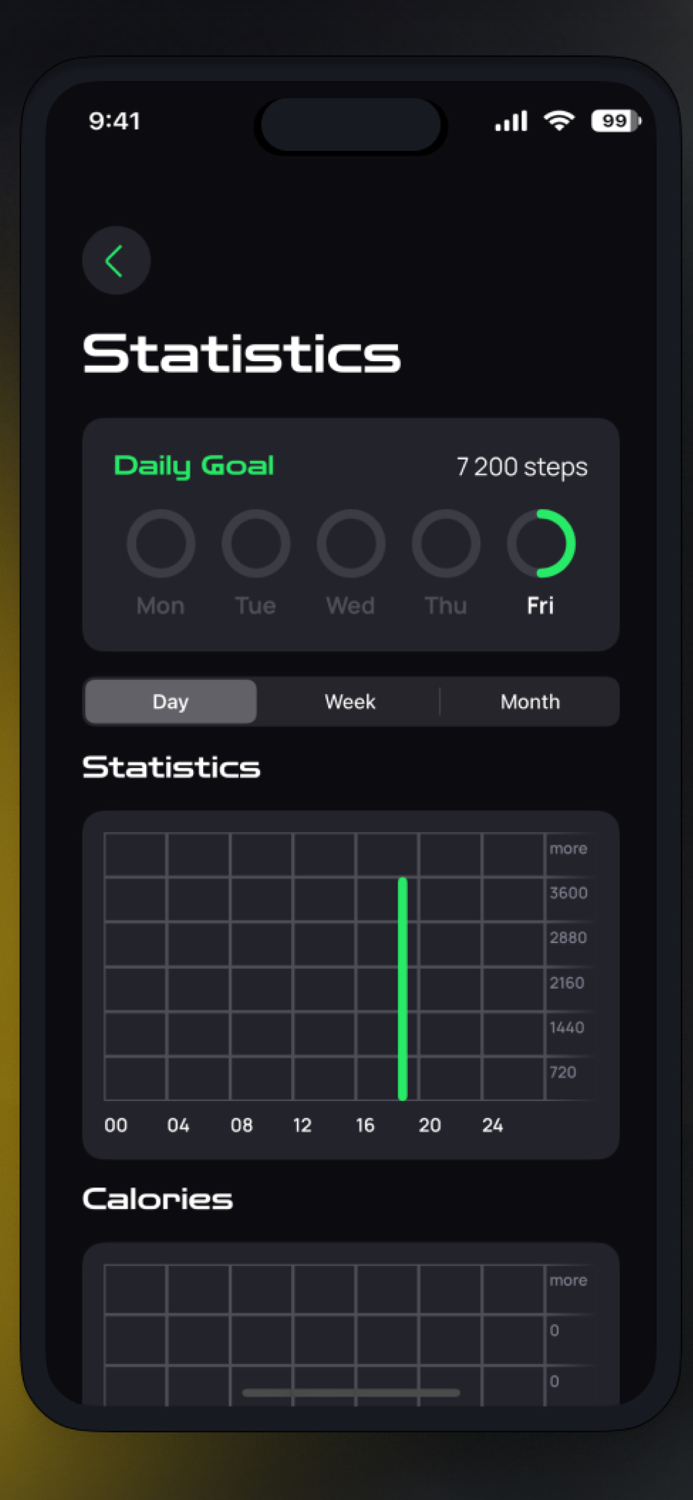Biwini - Step to Victories