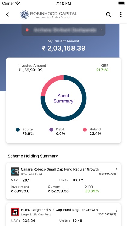 Robinhood Capital MF