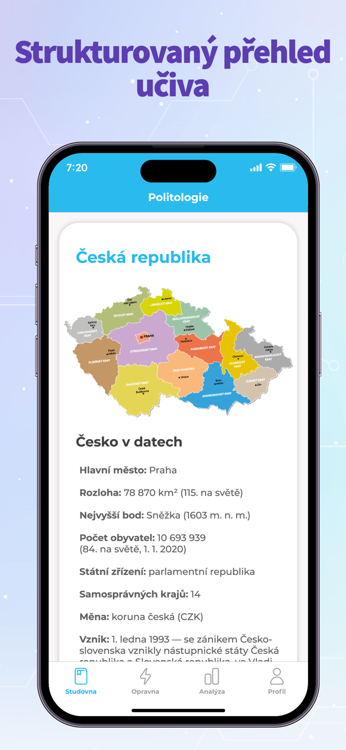 Bubo Střední škola v kostce