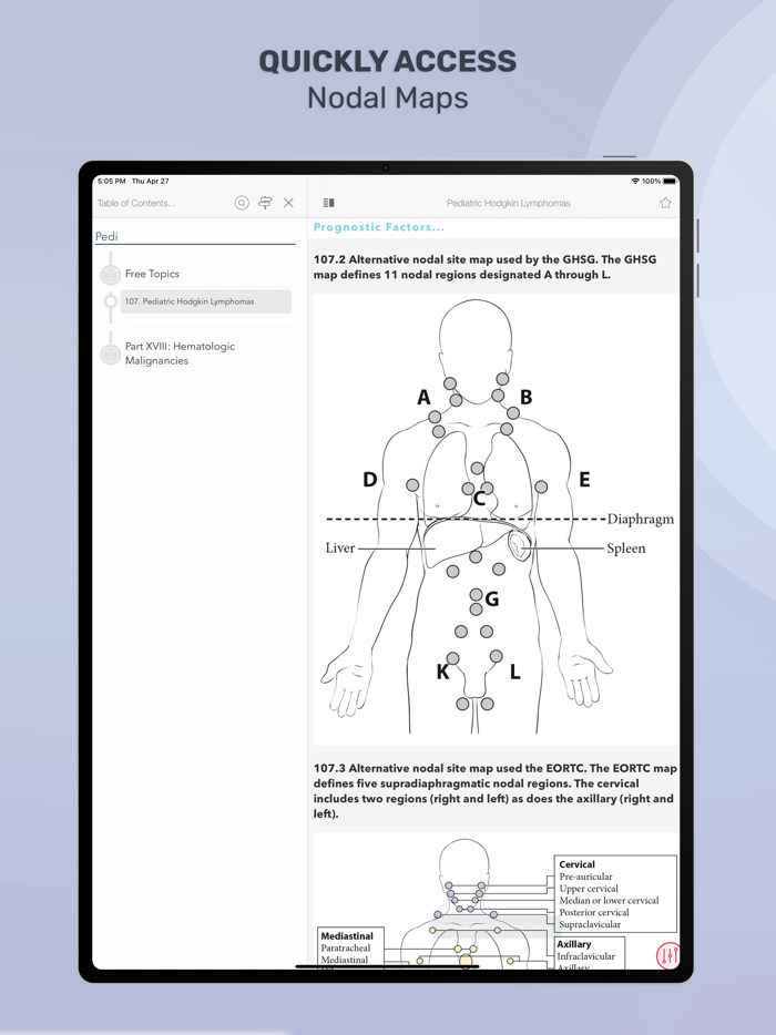 TNM Cancer Staging Manual